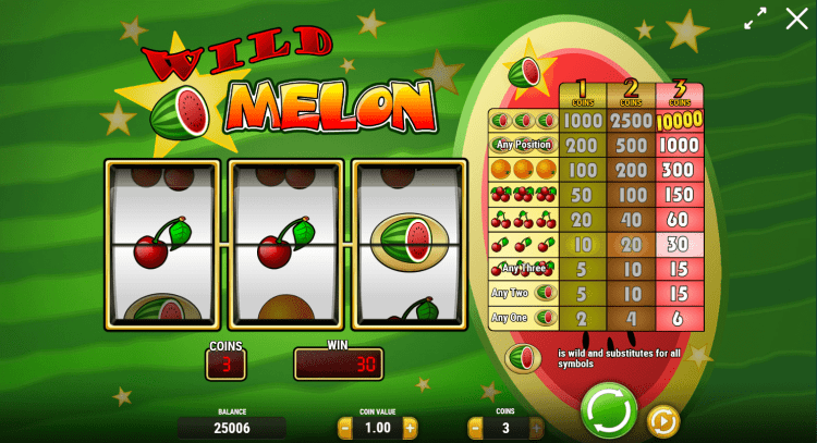 Wild Melon Play'n Go slot review