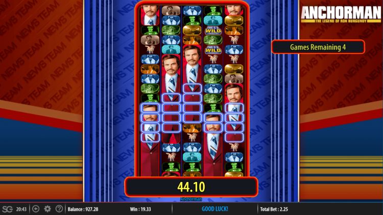 Anchorman online gokkast bonus