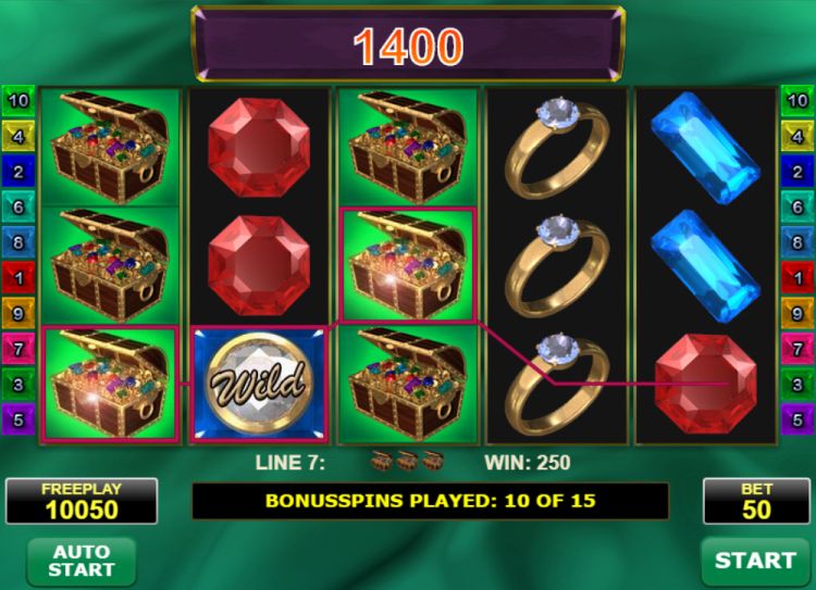 Cool Diamonds II online gokkast review