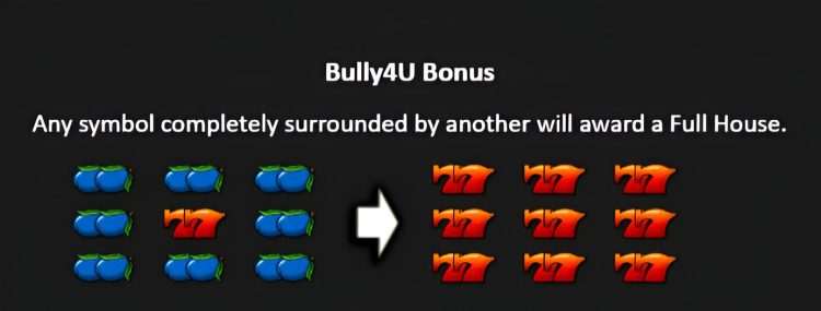 Bully4U online slot bonus