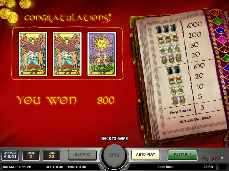 Fortune Teller slot bonus