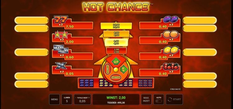 Hot Chance slot feature