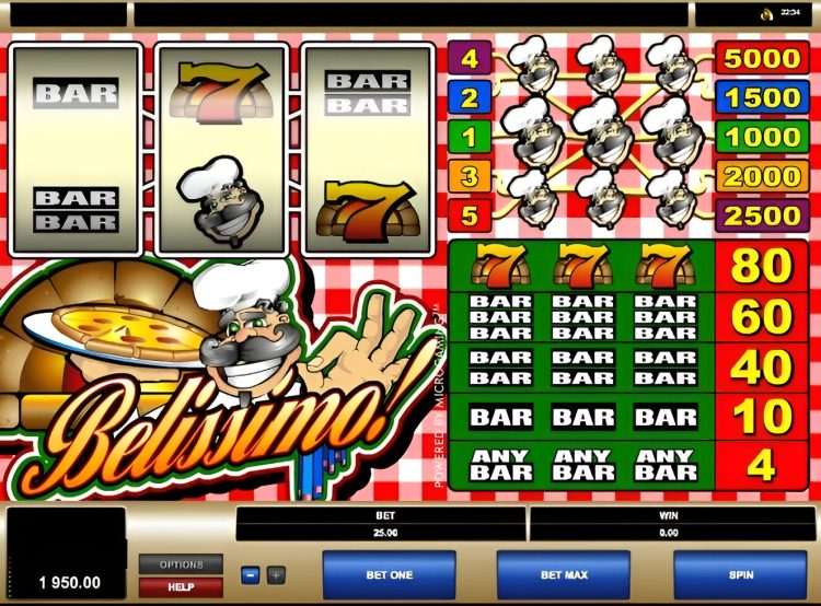Belissimo online slot