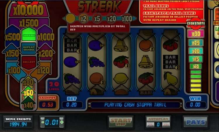 Lucky Streak slot review Big Time Gaming