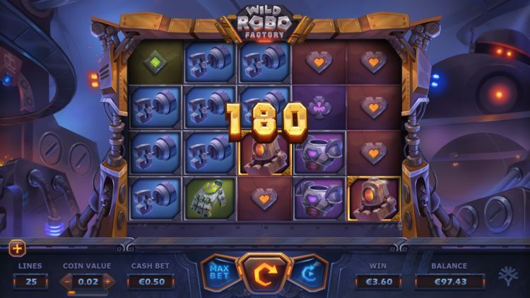 Wild Robo Factory gokkast review