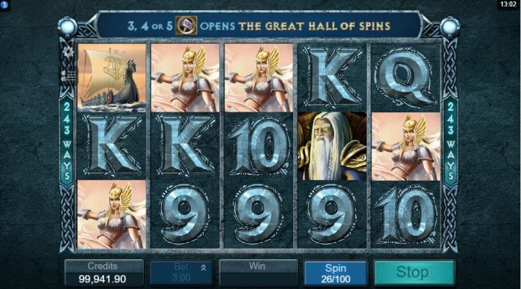 Thunderstruck II gokkast Microgaming review