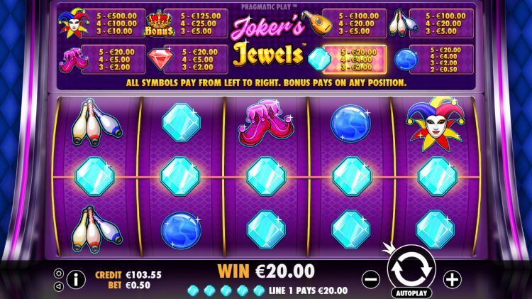 Jokers Jewels gokkast Pragmatic Play win