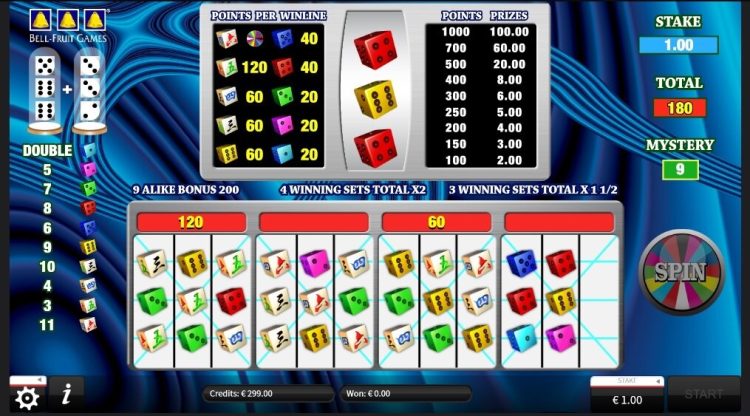 Dice Spinner slot review
