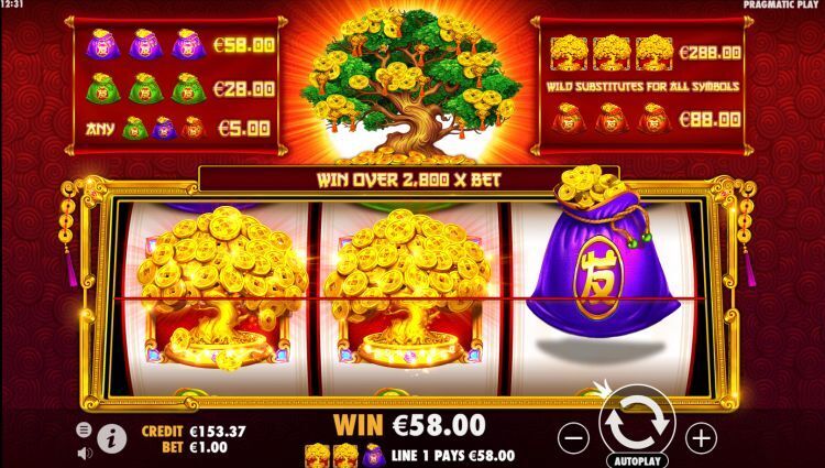 Tree of Riches online gokkast review