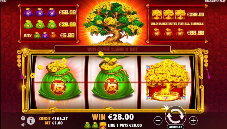 Tree of Riches slot Pragmatic Play win