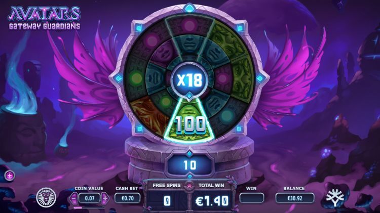 Avatars Gateway Guardians slot big win