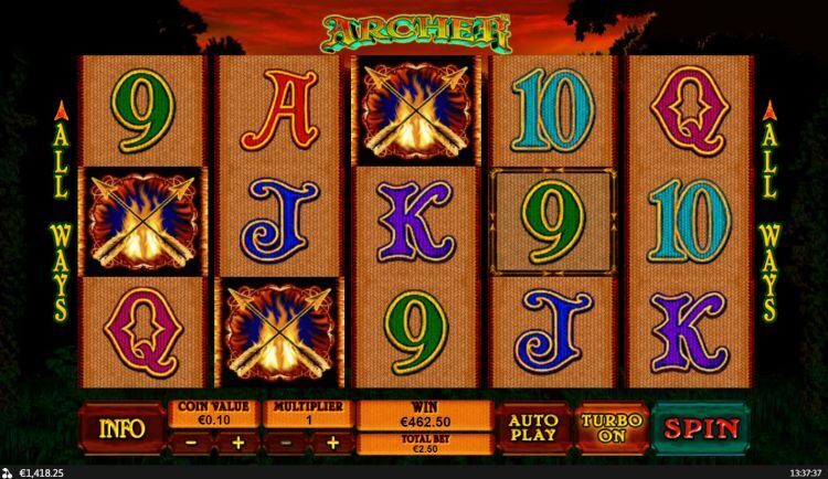 Archer slot gameplay