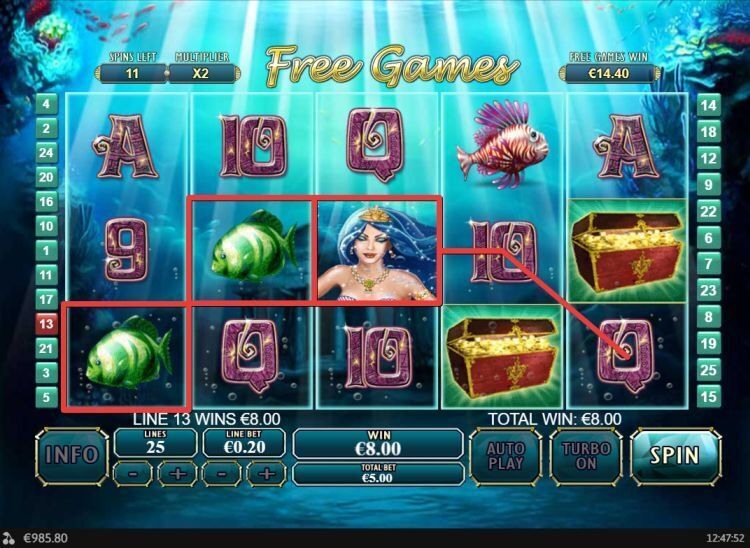 Atlantis Queen online slot Free Spins