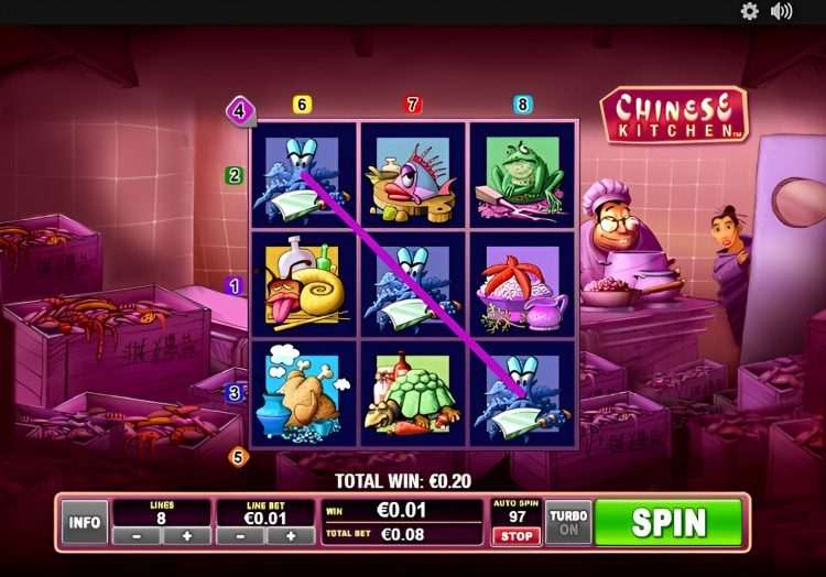 Chinese Kitchen online slot