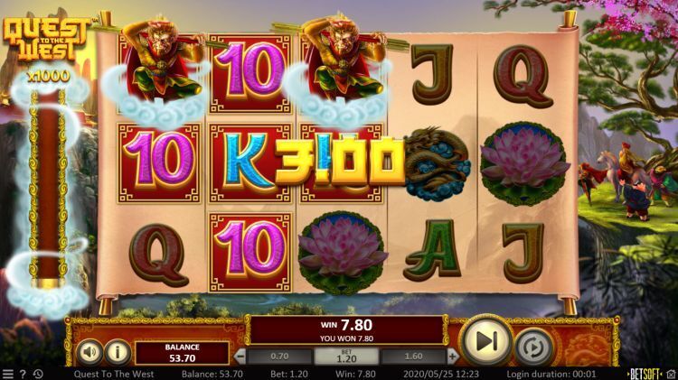 Quest To The West Betsoft slot feature win