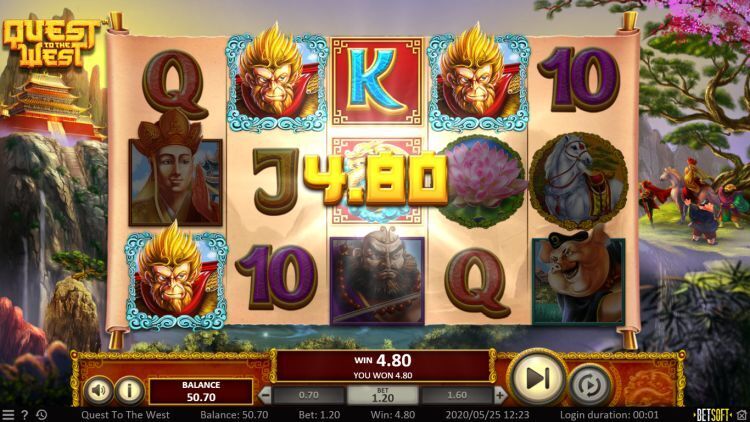 Quest To The West gokkast review