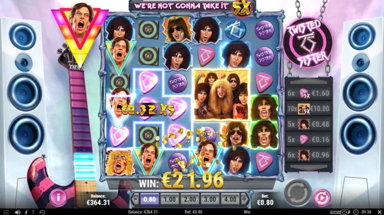 Twisted Sister slot bonus big win