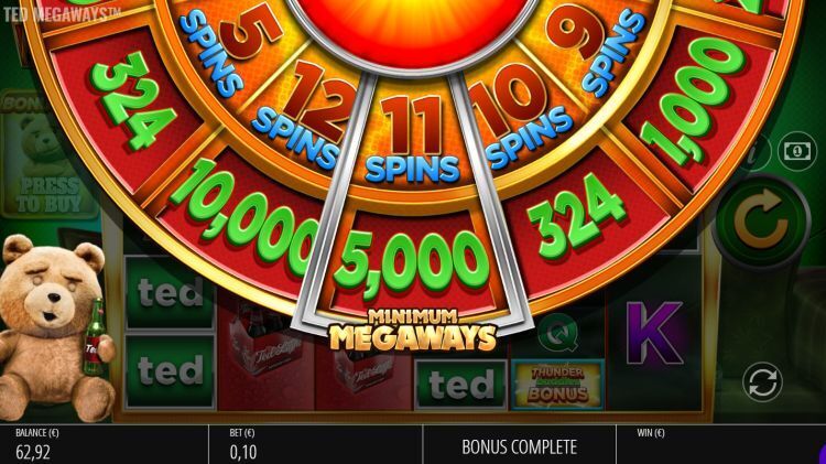 Ted Megaways online slot Free Spins