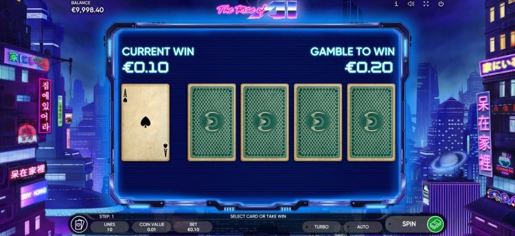 The Rise of AI slot gamble feature