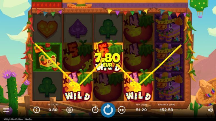 Willy's Hot Chillies online gokkast review