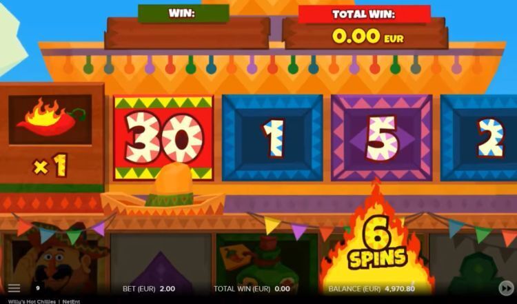 Willy's Hot Chillies gokkast gameplay