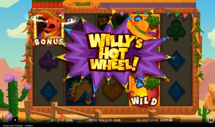 Willy's Hot Chillies slot bonus trigger
