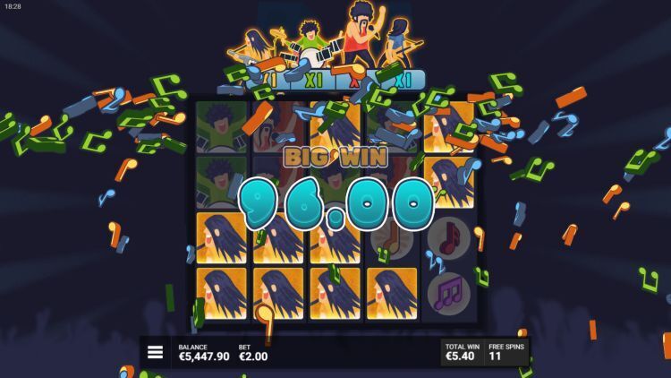 The Respinners slot Free Spins win