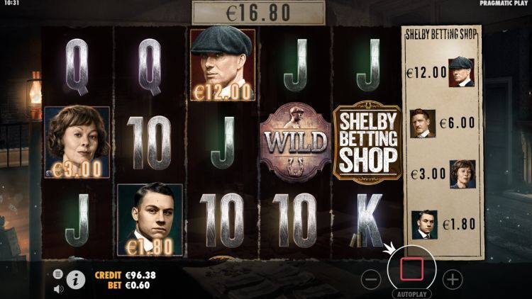 Peaky Blinders slot bonus