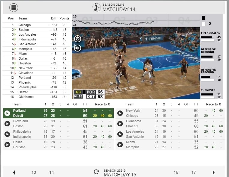 Beste Strategie voor Virtuele Sportweddenschappen