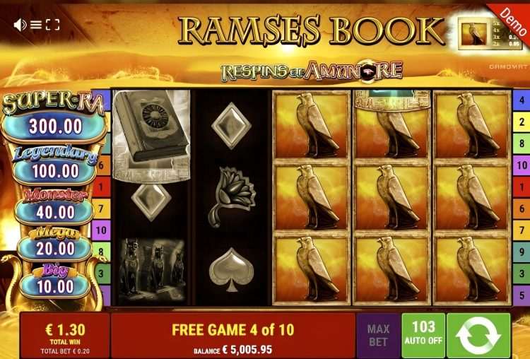 Ramses Book Respins of Amun Re slot Free Spins