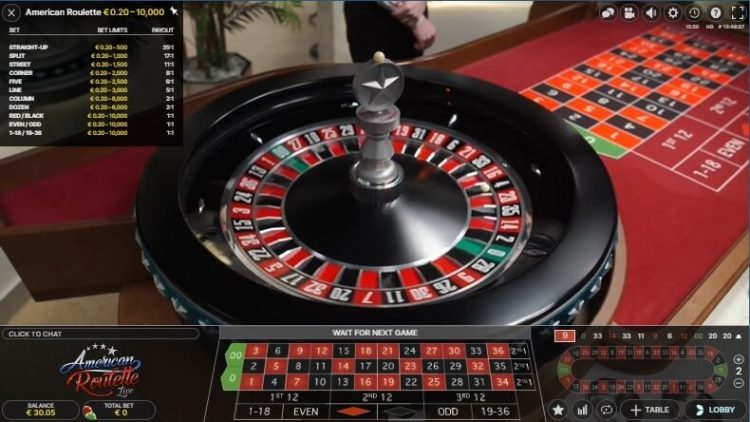 American Roulette speluitleg