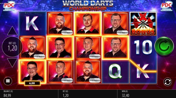 World Darts Championship slot review Blueprint Gaming