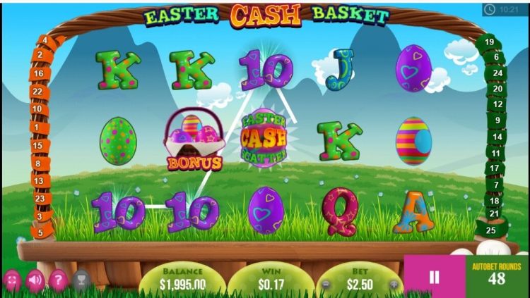 Easter Cash Basket gokkast review