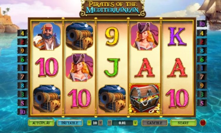 Pirates of the Mediterranean gokkast review