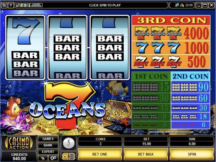 7 Oceans slot review