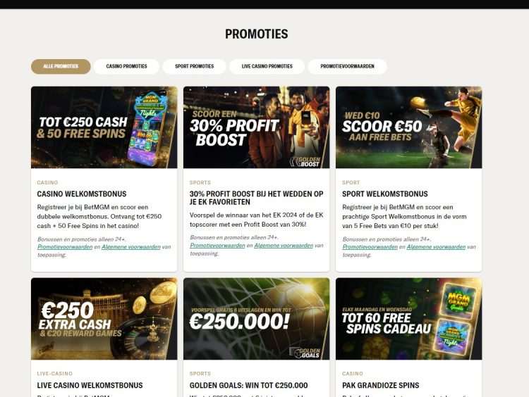 Bonussen en promoties bij BetMGM