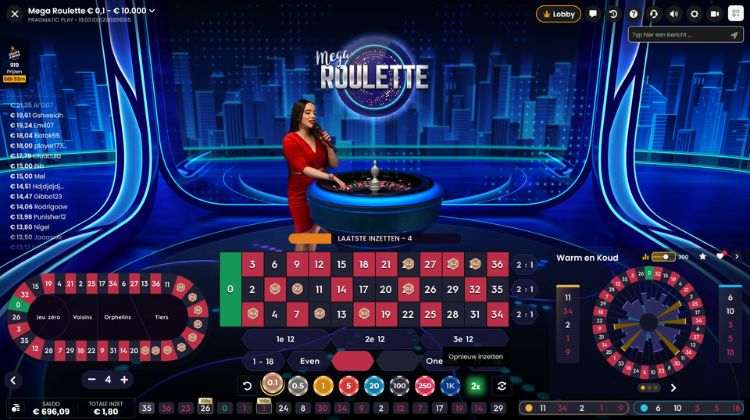 Beste Mega Roulette Strategie