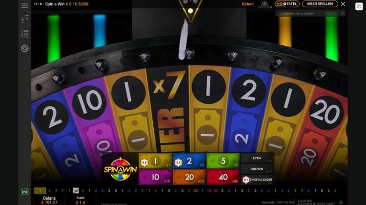 Spin a Win Multiplier Bonus