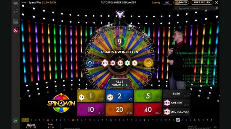 Beste Spin a Win Strategie