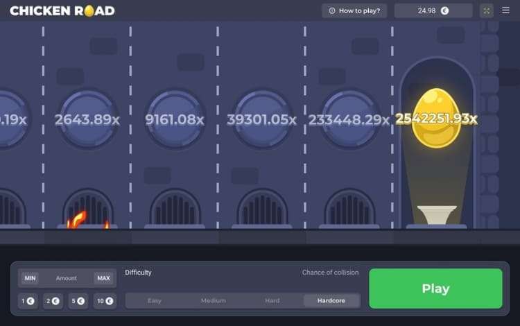 Chicken Road Maximale Winst