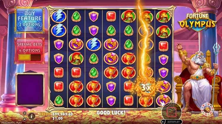 Fortune of Olympus Multiplier