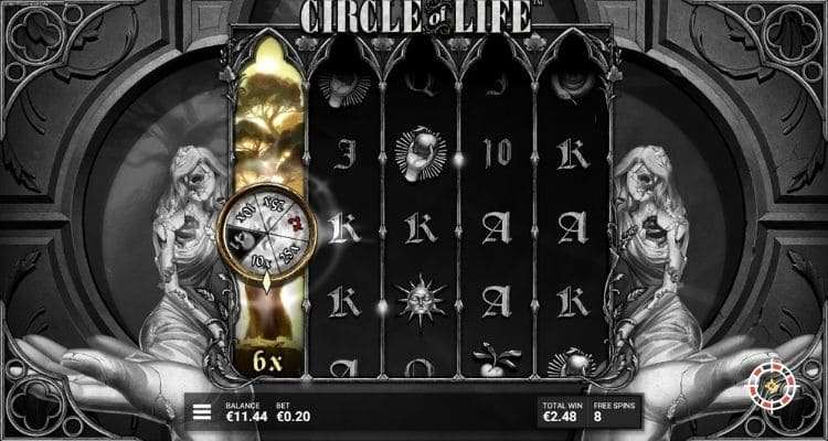 Circle of Life Free Spins Bonus