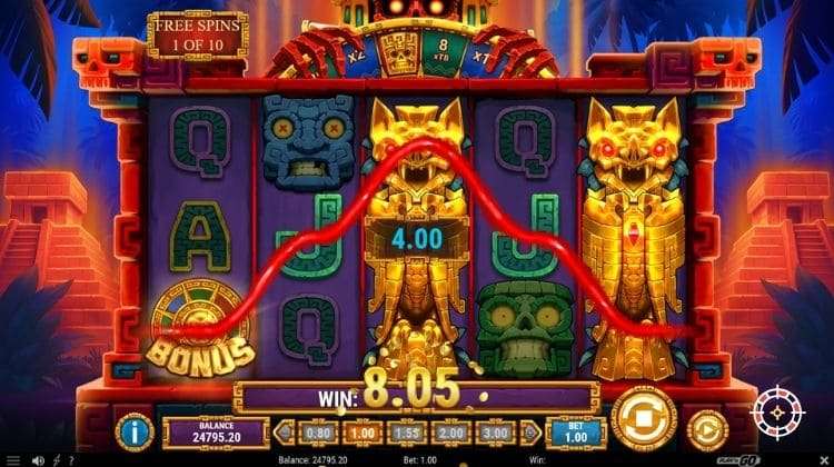 Wheel of Mictlan Free Spins